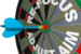 A dart hits a dartboard with the words Re-Focus and Adjust Aim